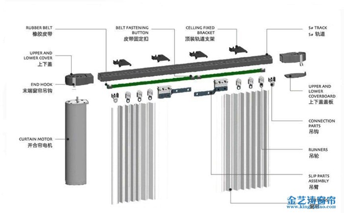 电动开合帘_电动窗帘系列