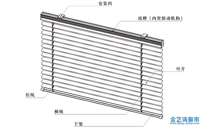 电动百叶窗帘结构